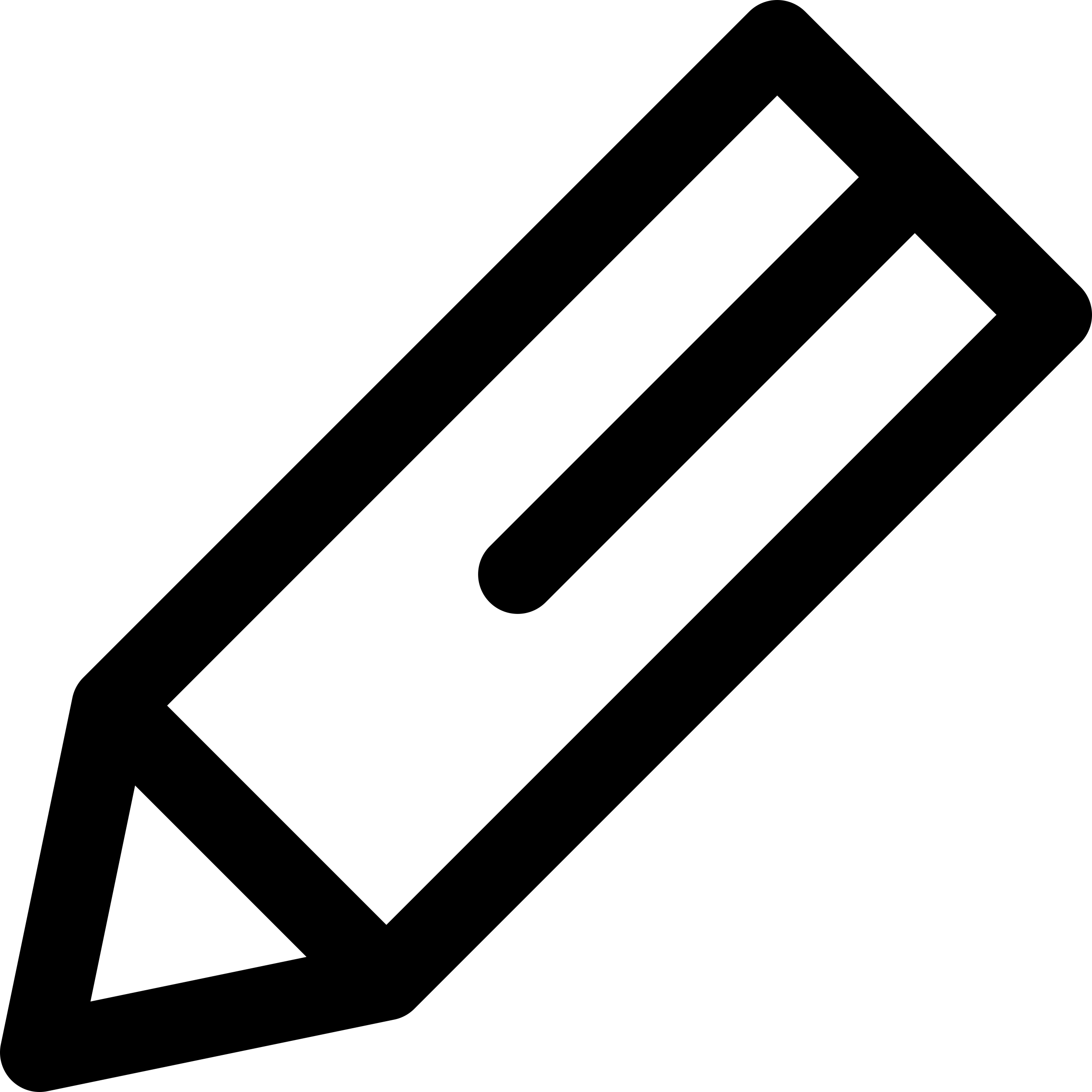 Edit Tool Outline Svg File Free Vectors